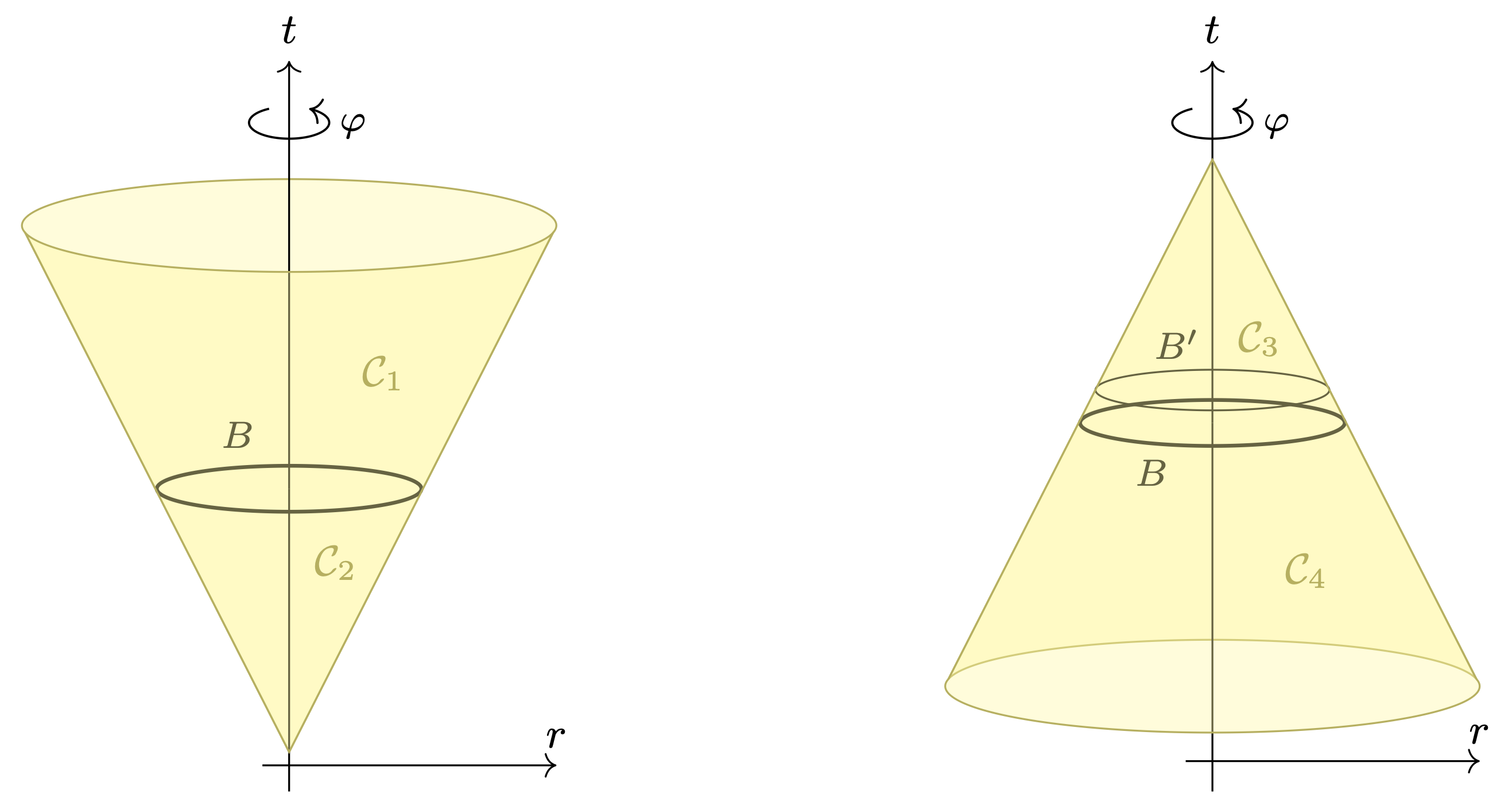 Illustration of null congruences and light-sheets