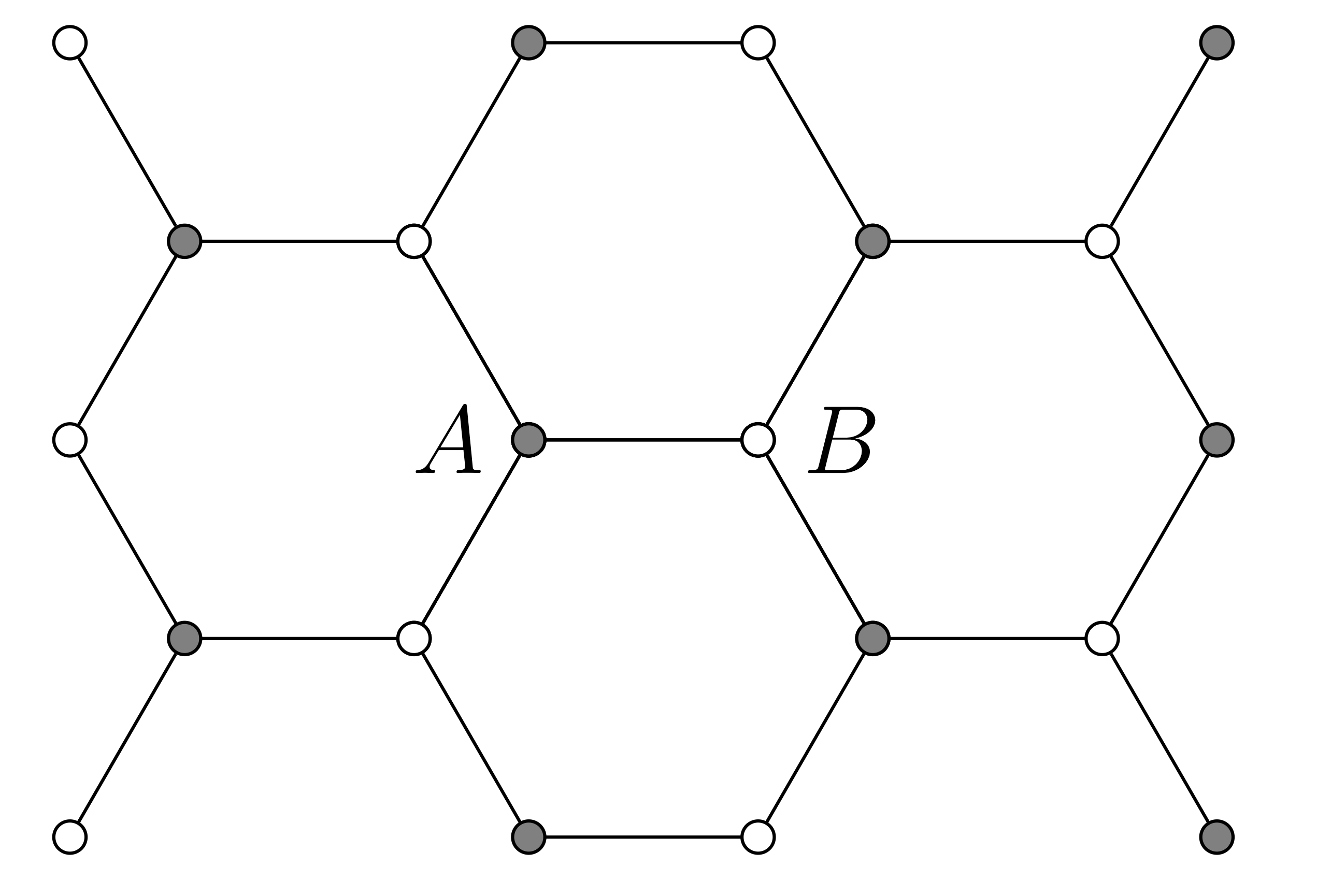 Graphene lattice with two sublattices.
